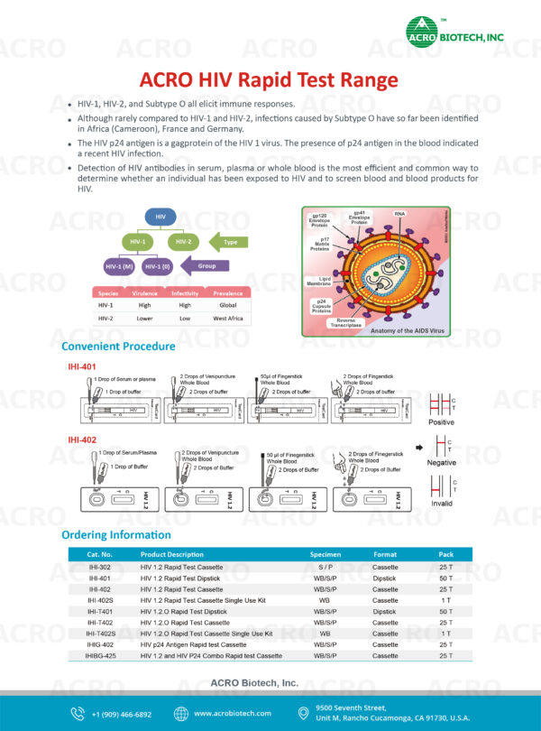 ACRO HIV sell sheet- 02