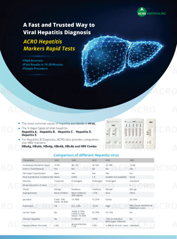 ACRO Hepatitis Sell Sheet-01