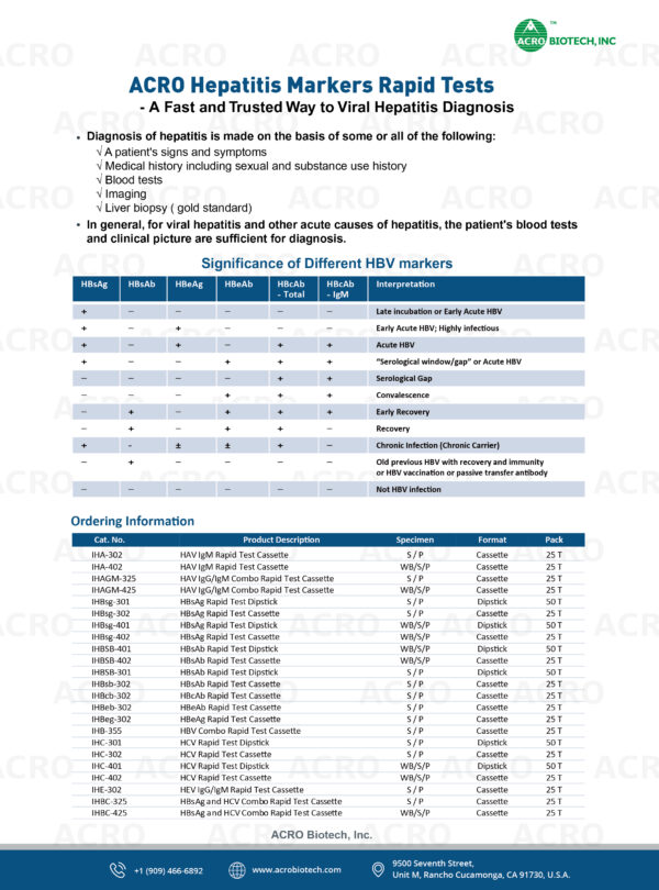 ACRO Hepatitis Sell Sheet-02